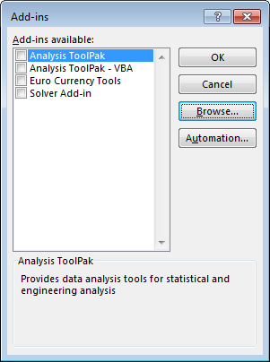 ibm cognos analysis for microsoft excel