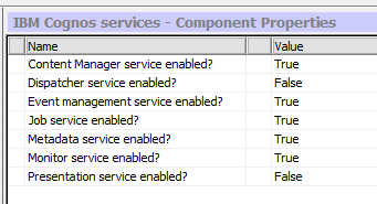 Configure Server with Content Manager